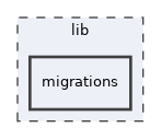 lib/migrations