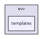 public/evv/templates/