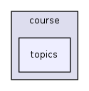 app/views/course/topics/