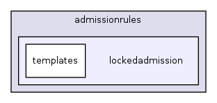 lib/admissionrules/lockedadmission/