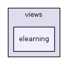 app/views/elearning/