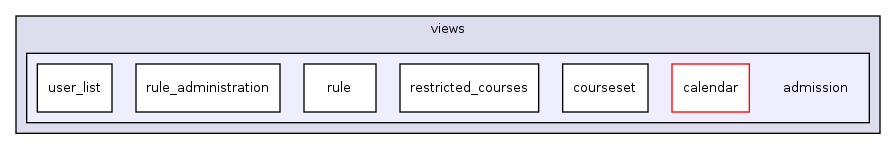 app/views/admission/