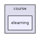app/views/course/elearning/