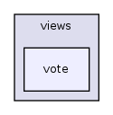 app/views/vote/