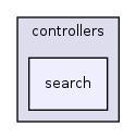 app/controllers/search/