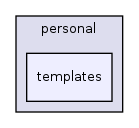public/evv/personal/templates/