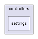 app/controllers/settings/