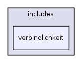 public/evv/includes/verbindlichkeit/