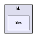 lib/files/