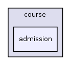 app/views/course/admission/