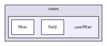 app/views/userfilter/