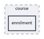 app/views/course/enrolment