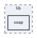 lib/soap