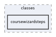 lib/classes/coursewizardsteps