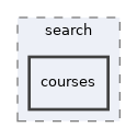 app/views/search/courses