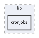 lib/cronjobs