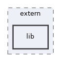 lib/extern/lib