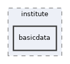 app/views/institute/basicdata