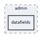 app/views/admin/datafields
