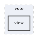 lib/vote/view