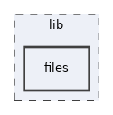 lib/files