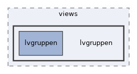 app/views/lvgruppen