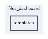 app/widgets/files_dashboard/templates