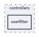 app/controllers/userfilter