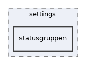 app/views/settings/statusgruppen