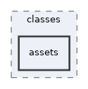 lib/classes/assets