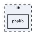 lib/phplib