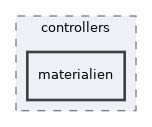 app/controllers/materialien