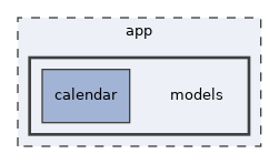 app/models