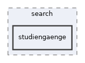 app/views/search/studiengaenge