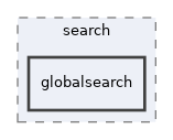 app/views/search/globalsearch