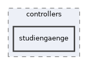 app/controllers/studiengaenge