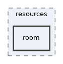 app/views/resources/room