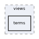 app/views/terms
