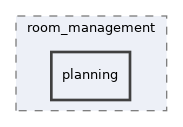 app/views/room_management/planning