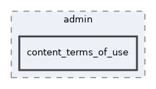 app/views/admin/content_terms_of_use