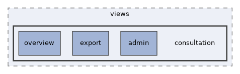 app/views/consultation