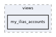 app/views/my_ilias_accounts