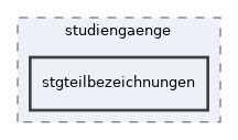 app/views/studiengaenge/stgteilbezeichnungen