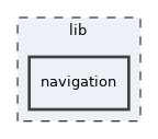 lib/navigation