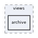 app/views/archive