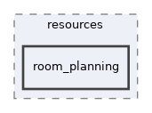 app/views/resources/room_planning
