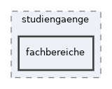 app/views/studiengaenge/fachbereiche