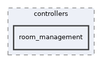 app/controllers/room_management