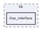 lib/ilias_interface