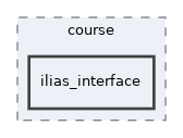 app/views/course/ilias_interface